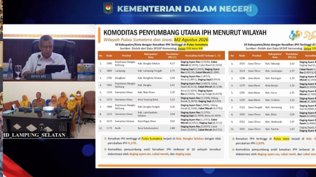 Hitam dan Biru Modern Podcast Video Youtube Thumbnail_20260819_110441_0000